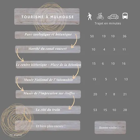 Apartamento Rm-0 - F2 Au Rdc à Pour 1-3 Pers *